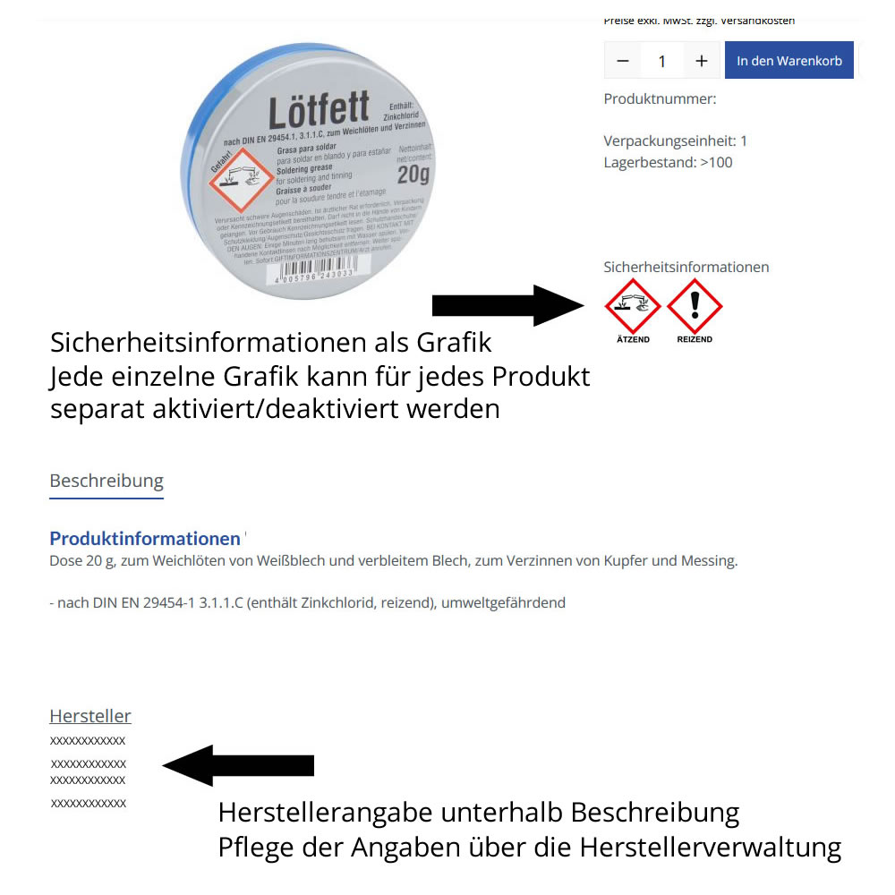 Umsetzung der Produktsicherheitsverordnung (GPSR) Umsetzung der Produktsicherheitsverordnung (GPSR)